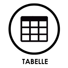 tabelle
